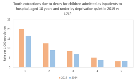 Figure 7.png