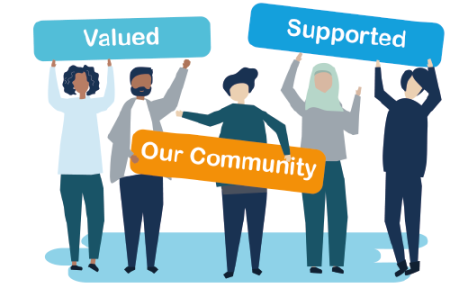 Graphic of people holding signs up with the words 'valued', 'supported' and 'our community'