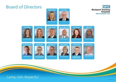 Board of Directors chart - 06.07.2026.jpg