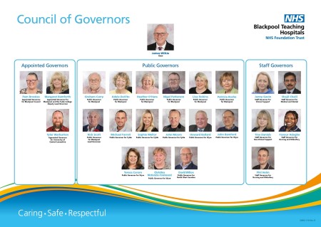 Governors.jpg
