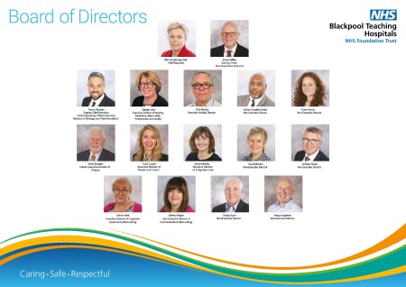 Board of Directors Jan 2024