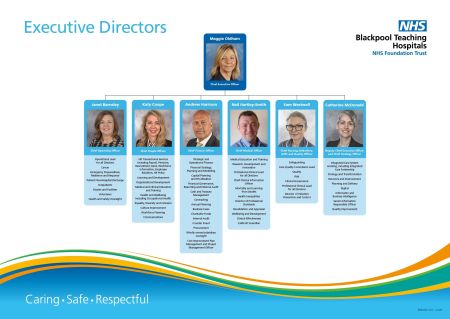 Executive Directors.jpg